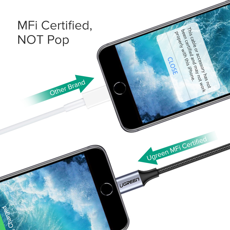 UGREEN Adapter Dành Cho iPhone - đánh giá và giá Wired Earphone Lightning