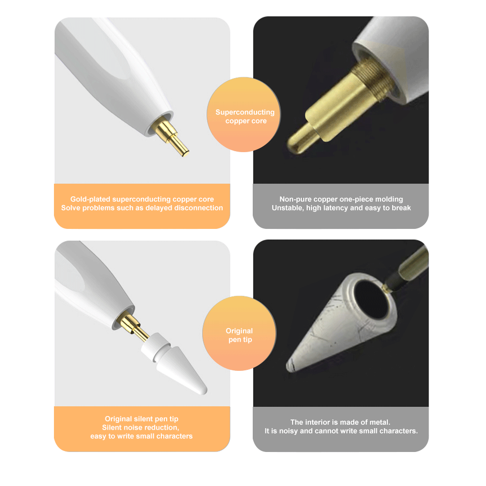 Caneta Touch Pen for Apple Pen - đánh giá và giá Bluetooth Trackpad