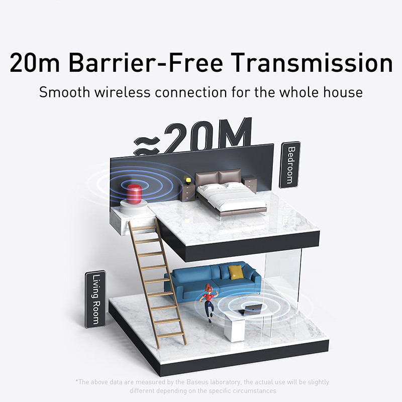 Baseus USB Bluetooth Adapter W - đánh giá và giá Accessories For Android Tablet