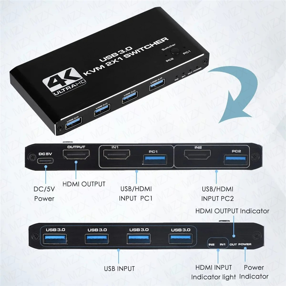 KVM Switch 4K 60Hz Switcher US - đánh giá và giá Tablet With All Accessories