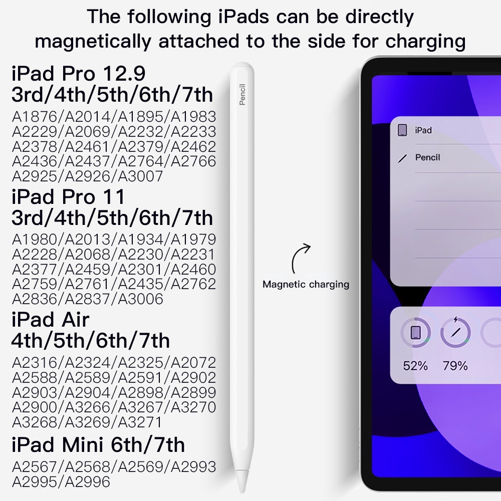For Apple Pencil 2 Magnetic Ch - đánh giá và giá Bluetooth Trackpad