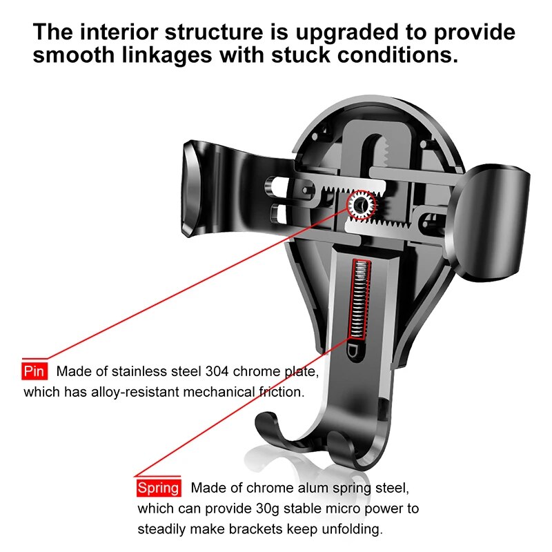 Baseus Car Phone Holder for iP - đánh giá và giá Accessories For Android Tablet