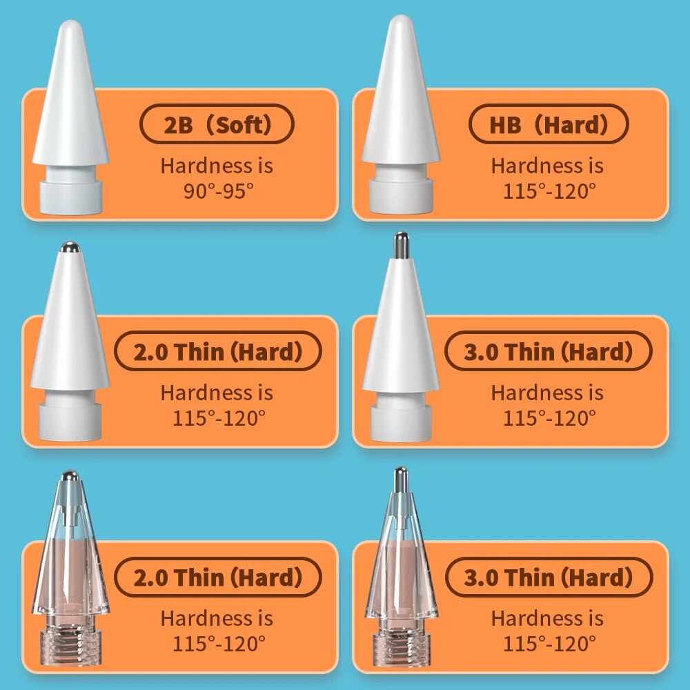 For Apple Pencil Pen Nib Penci - đánh giá và giá Tablet Accessories Case