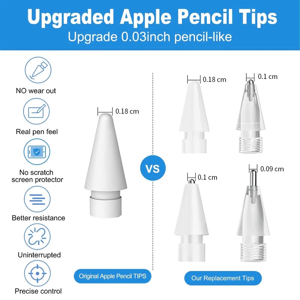 For Apple Pencil Pen Nib Penci - đánh giá và giá Tablet Accessories Case